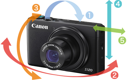 Canon[キヤノン] PowerShot S120｜イチオシ!デジタルカメラ｜カメラのキタムラ