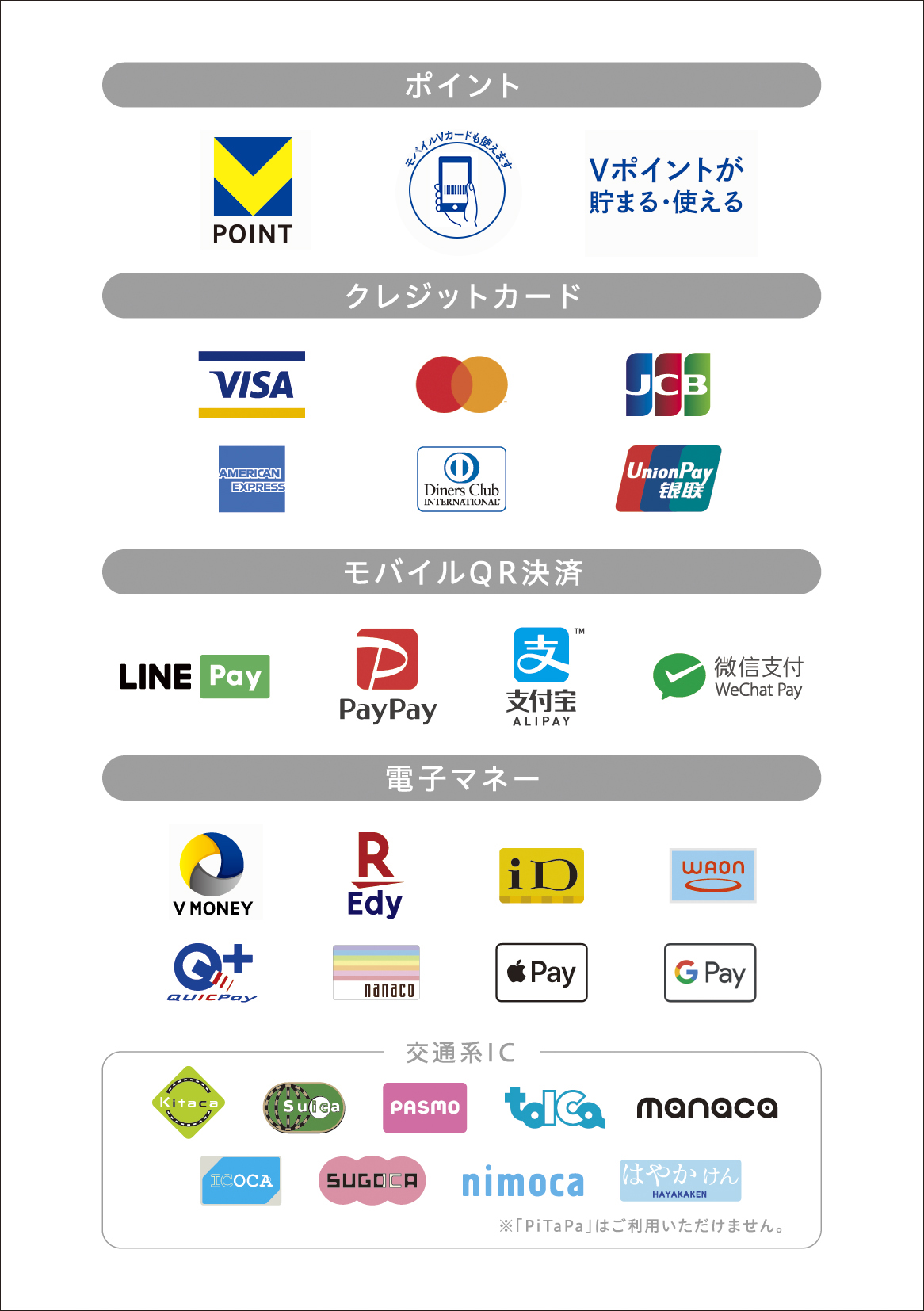 キタムラでの取り扱い決済一覧 モバイル決済がご利用いただけます（V-MONEY、LINE Pay、PayPay、Alipay、WeChat Pay）