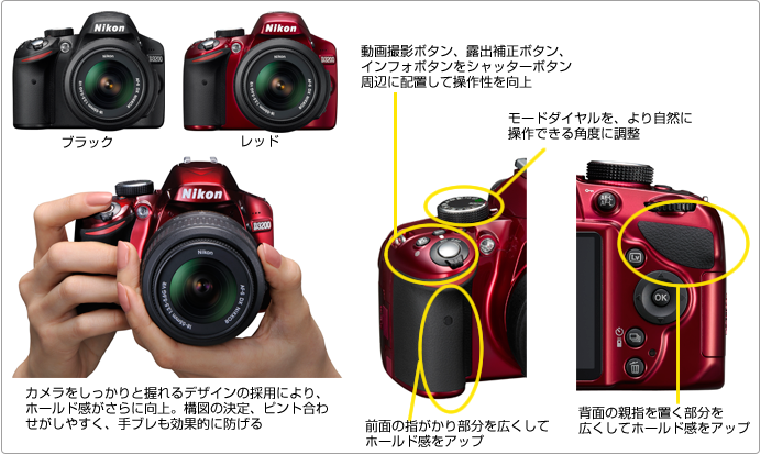 #DH07 Nikon D3200 24.2mp デジタルカメラ　レンズ付き